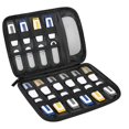 thumbnail image 1 of Bolsa de Almacenamiento USB Portátil Organizador de Unidad Flash, 1 of 5