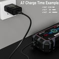 thumbnail image 5 of AVAPOW USB C Charger Block, 18W 3A/5V Fast Charging Power Adapter for AVAPOW Series Product and Others Devices, Black, 5 of 5