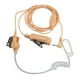 thumbnail image 5 of Auricular De Tubo Acústico, Efecto De Ocultación Auricular De Walkie Talkie De Escucha Cómodo De 2,5 Mm Para XTL446 Para T5420 Para Walkie Talkies De Radio De 2 Vías Para T5320, 5 of 8