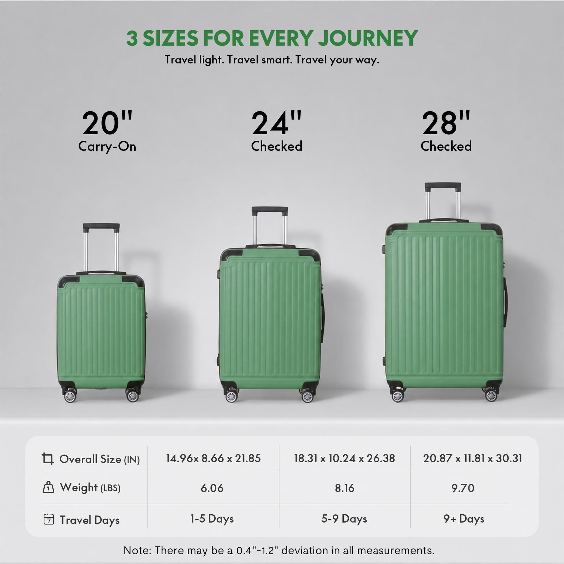 3-Piece ABS Hardshell Luggage Set - Lightweight Durable Suitcases with 4 Silent Spinner Wheels, TSA Lock & Scratch-Resistant Surface, 20"/24"/28", Fruit Green