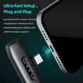 thumbnail image 2 of MIC-01 One-Trigger-One 2.4G Wireless Microphone Magnet/ Clip On Mic for Smartphone 3-Level Noise Cancelling Built-in TF Card Slot Remote Shutter Control with Carrying Case External Mic for, 2 of 7