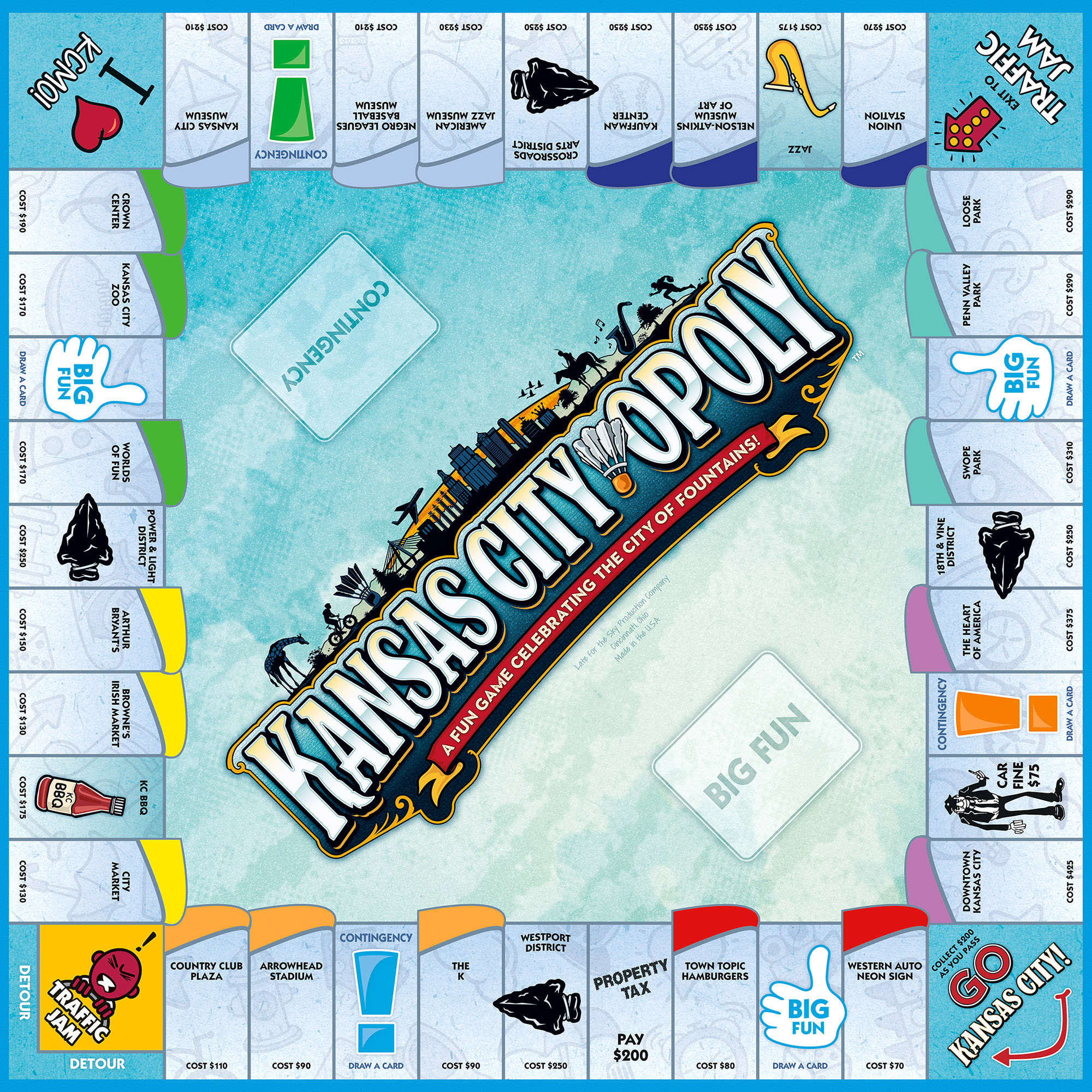 Kansas City-Opoly Themed Family Board Game, 2-6 Players