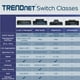 thumbnail image 4 of Conmutador de escritorio TRENDnet TEG-S24DG de 24 puertos Gigabit Ethernet, 4 of 5