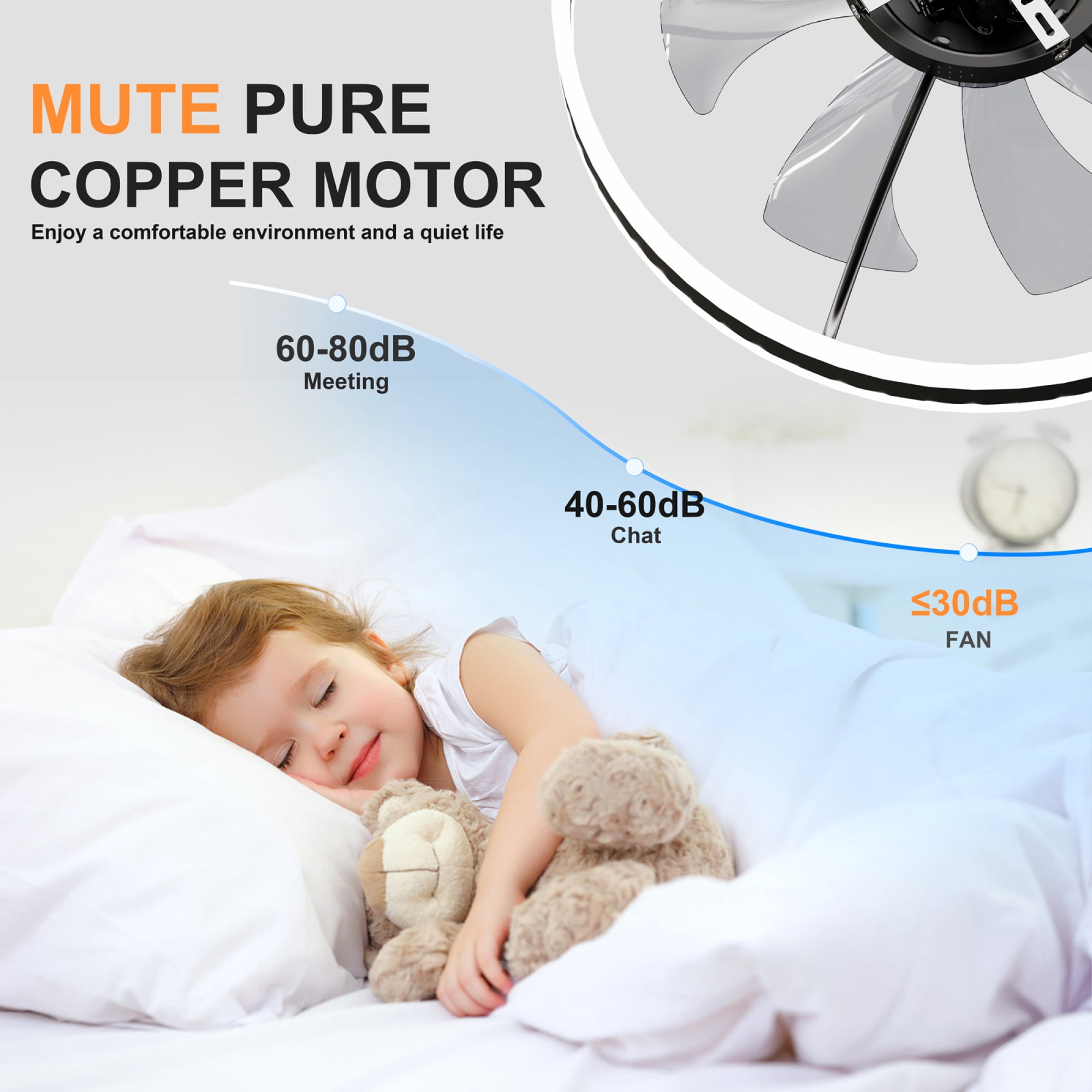 Leumius 23.6"Smart Ceiling Fan with LED Light, 7 Blades Modern Metal Design, 6-Speed Quiet DC Motor, APP & Remote Control, Dimmable Light 3000K-6500K for Living Room Bedroom Black