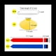 thumbnail image 4 of Juego de FúTbol de Bandera: 14 Cinturones con 42 (21 Rojas y 21 Azules), 4 Conos, Cinturones de FúTbol de Bandera Juvenil para Adultos., 4 of 5