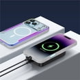 thumbnail image 3 of Case For IPhone 17 Pro Max/17 Pro/17 Air/17, Transparent Cover With Wireless Charging Non-Yellowing Shell, 3 of 6