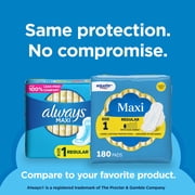 Equate Maxi Pads with Wings, Size 1, Regular Absorbency, Compare to Always® (180 Count)