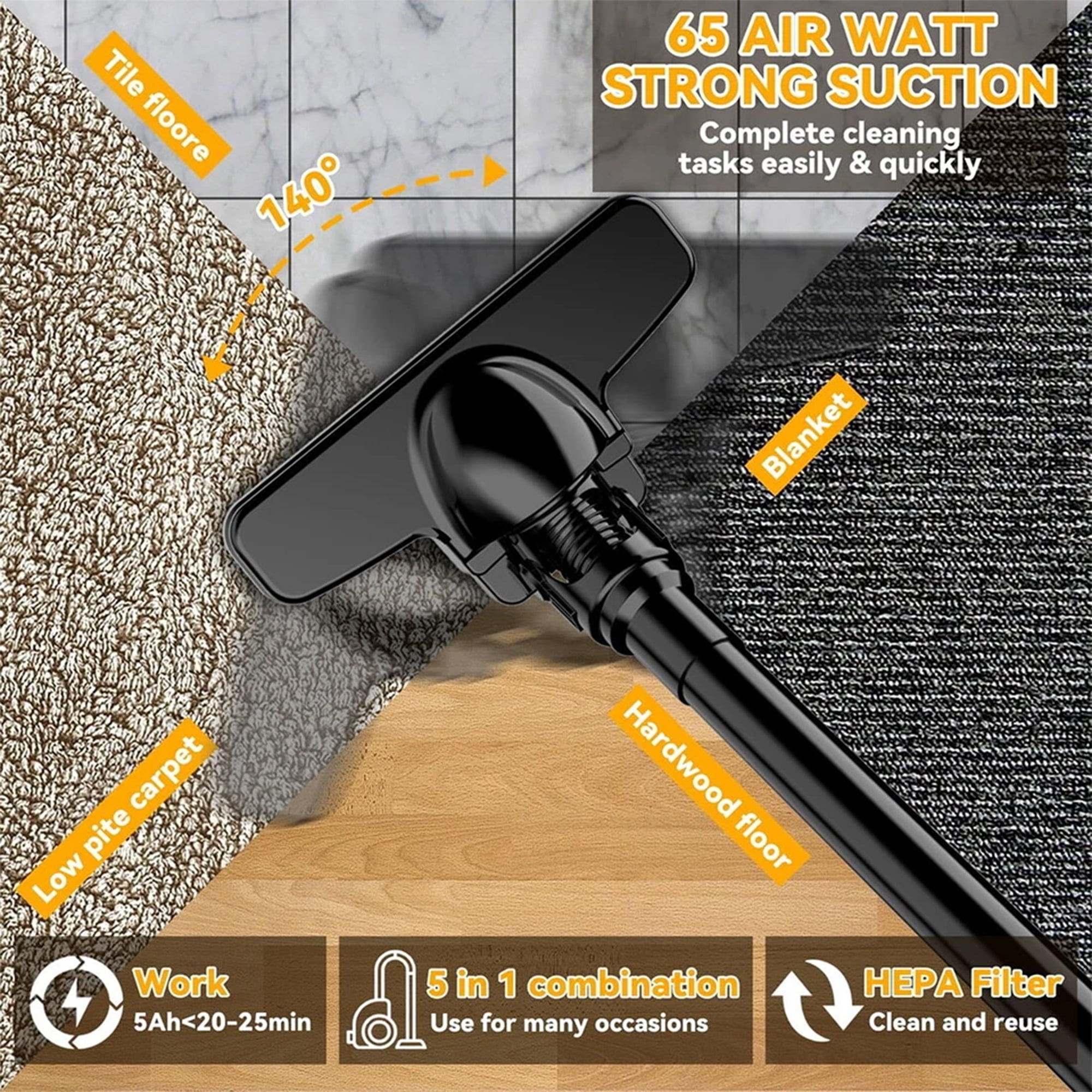 Cordless Vacuum Cleaner for Dewalt 20V MAX Battery, Handheld Vacuum Cleaner for Home Car Hardwood Floor Carpet, Portable Shop Vacuum with Washable HEPA Filter & Charging & Battery