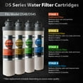 iSpring DS4S Bottleless Water Filter Dispenser, Self Cleaning, Hot, Cold, and Room Temperature