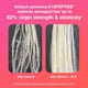 thumbnail image 4 of K18 Mascarilla Capilar Molecular Leave‑In 50 ml, 4 of 8