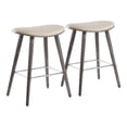 thumbnail image 1 of Saddle Counter Height Stool from LumiSource, Set of 2, 1 of 7