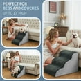 thumbnail image 6 of BOMOVA Dog Stairs to Bed, 3-Step Dog Steps for High Bed and Couch, Dog Stairs for Small Dogs, Non-Slip Bottom Pet Stairs, Pet Steps Indoor, Grey, 2/3/4/5 Steps, 6 of 8