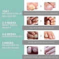 thumbnail image 4 of Health Nail Care Pen, Cosmetic Care for Fungal Nail Infections Quickly & Effectively, For Well-groomed Fingernails & Toenails With Tea Tee Oil Vitamin, 4 of 5