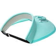 thumbnail image 4 of Sombrero con visera con ventilador, protección solar, viseras superiores vacías, ventilador recargable con velocidades ajustables para niños y adultos, 4 of 9