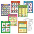 thumbnail image 2 of Sept Parties du Pack de Combo de Cartes d'Apprentissage de la Parole, Ensemble de 7, 2 of 4