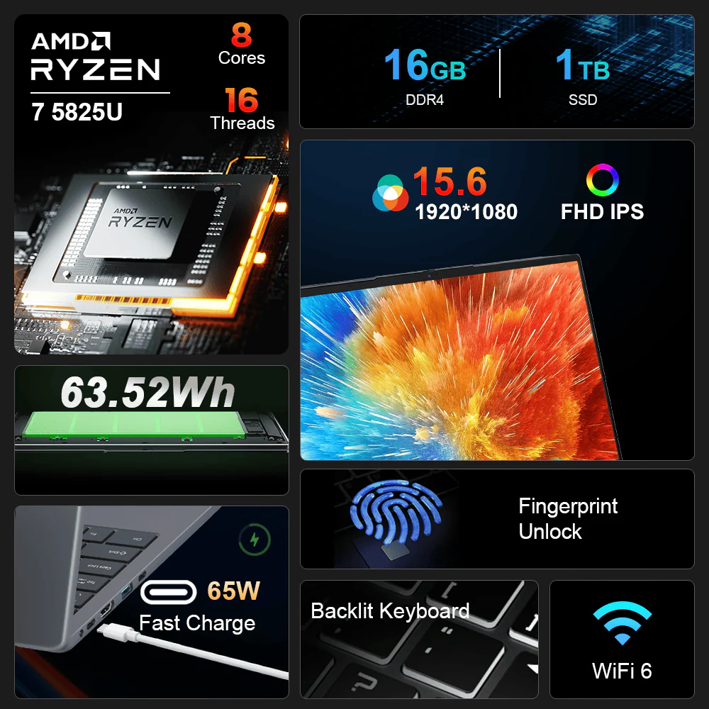 Laptop ,Gaming Laptop 15.6 FHD , AMD Ryzen 7 5825U, 16GB RAM, 1TB SSD, Windows 11PRO, Graphite, Backlit KB, Gray