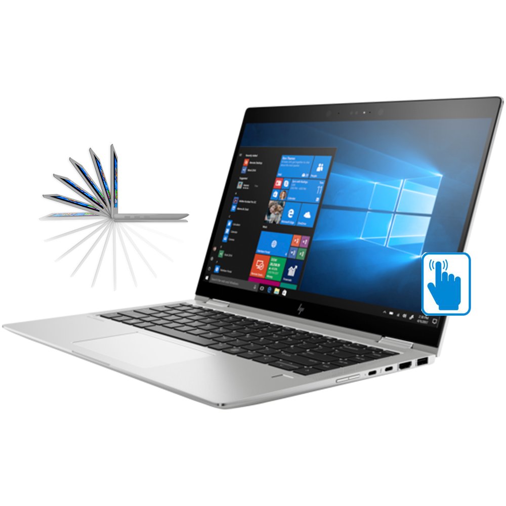 HP EliteBook x360 1040 G5 Notebook Laptop (8th Gen Intel Core i58250U