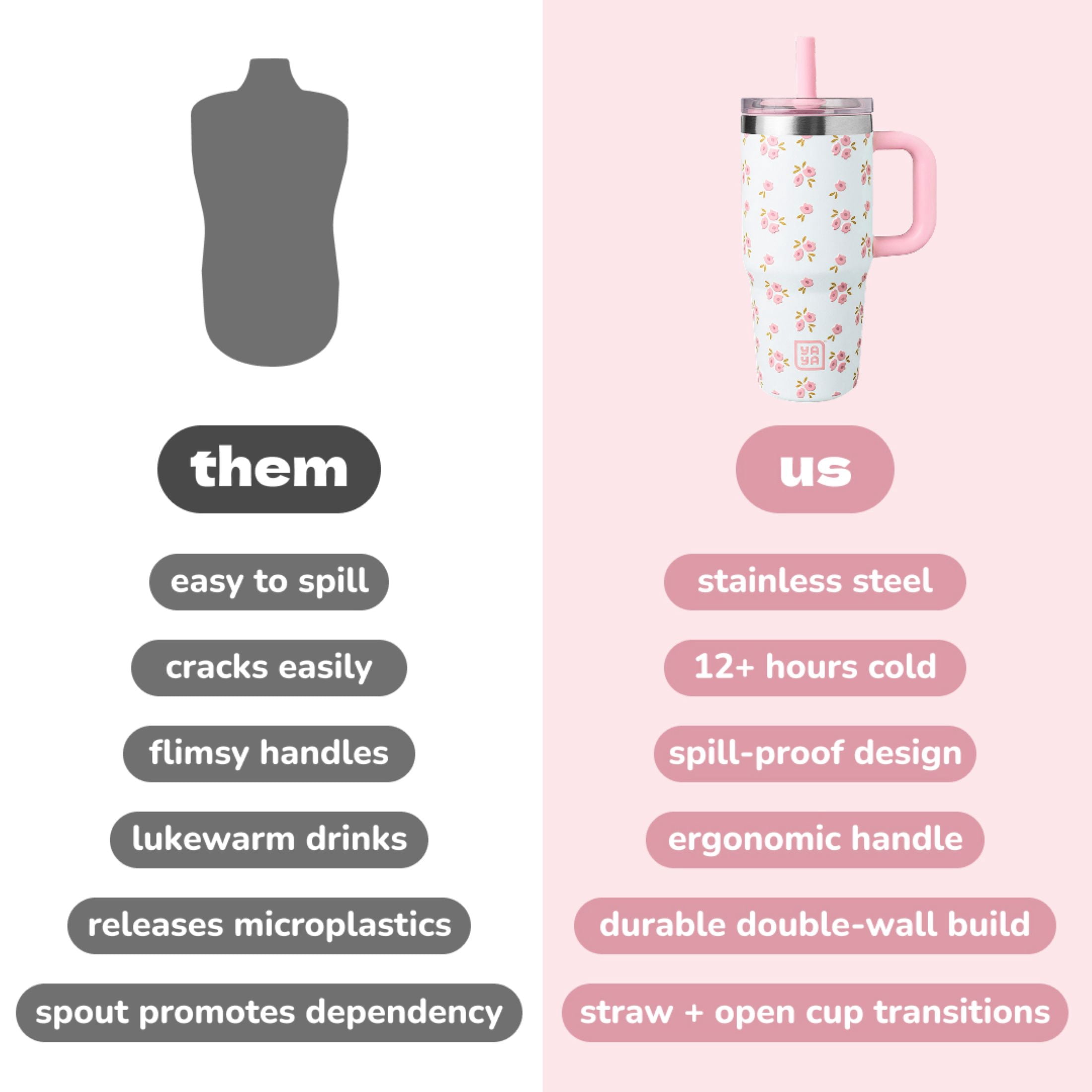 YAYA Mom & Me Tumbler Set, Matching Insulated Stainless Steel Tumblers with Spill-Proof Toddler Tumbler & Reusable Straw, Ergonomic Grip Handle, Dishwasher Safe, 40oz + 12oz, Floral