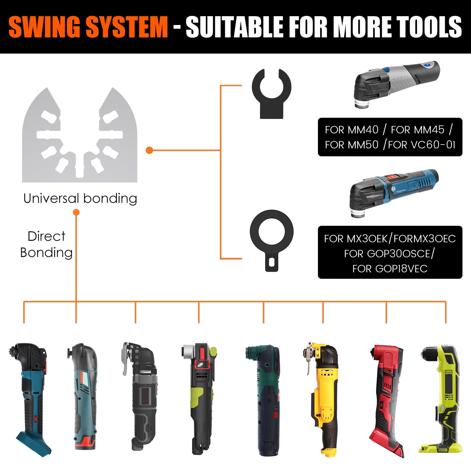 TMWEFUSC 12Pcs Diamond Oscillating Multi Tool Grout Removal Blades Tile Grout Remover Blades Kit with 2 Adapters Multifunctional Grout Remover Blades Kit for Oscillating Tool