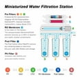 thumbnail image 4 of SimPure Under Sink Water Filter System, 6-Stage 100 GPD Reverse Osmosis Filtration System Alkaline Water Purifier NSF Certified with Faucet & Tank, 4 of 9