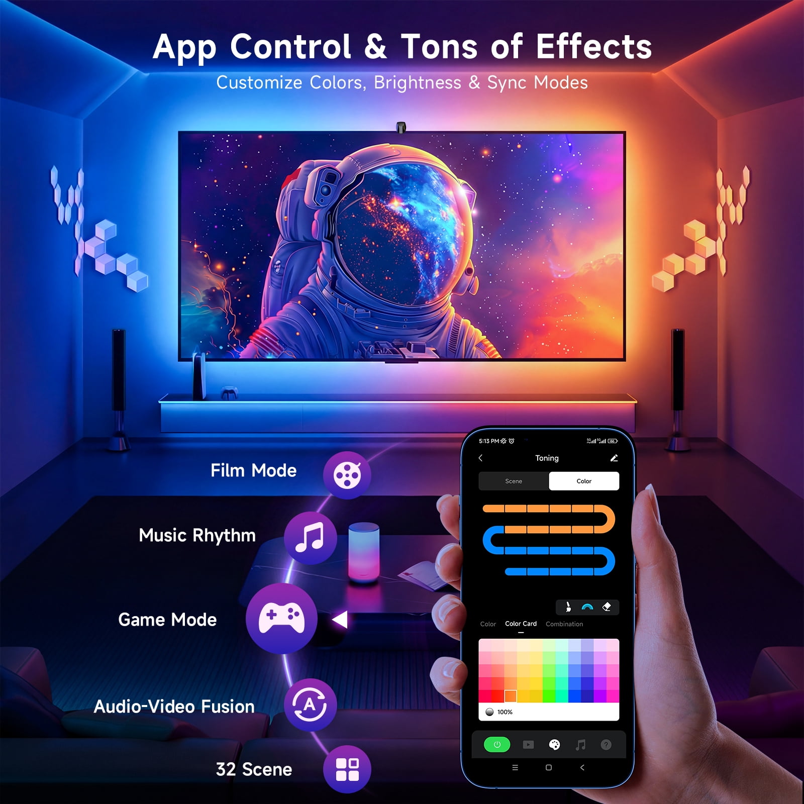 AYEDLOE TV LED Backlight with Screen Sync 3-way Sensor, 14.76Ft Cuttable RGB SLED Strip for 55-65 inch, App Control, Color Changing Lights that Sync with TV for Gaming, Music, Movies, Gifts
