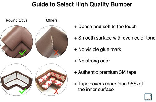 roving cove safe edge