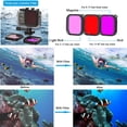 thumbnail image 3 of Paquete de accesorios Husiway para DJI Osmo Action 5 Pro/4/3 con funda, 3 of 7