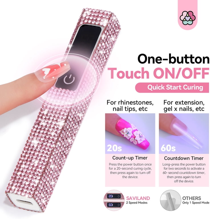 Saviland 12W Handheld Cordless UV Nail Lamp photo 6