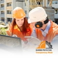 thumbnail image 5 of Tzumi Sound Guards, Noise-Cancelling Bluetooth Headphones, Hearing Protection Ear Muffs, 5 of 8