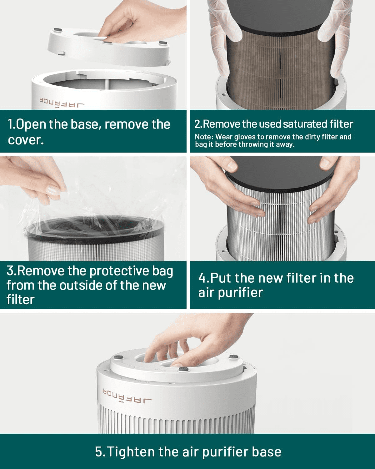 Jafanda Washable 3-in-1 True HEPA & Activated Carbon Filters