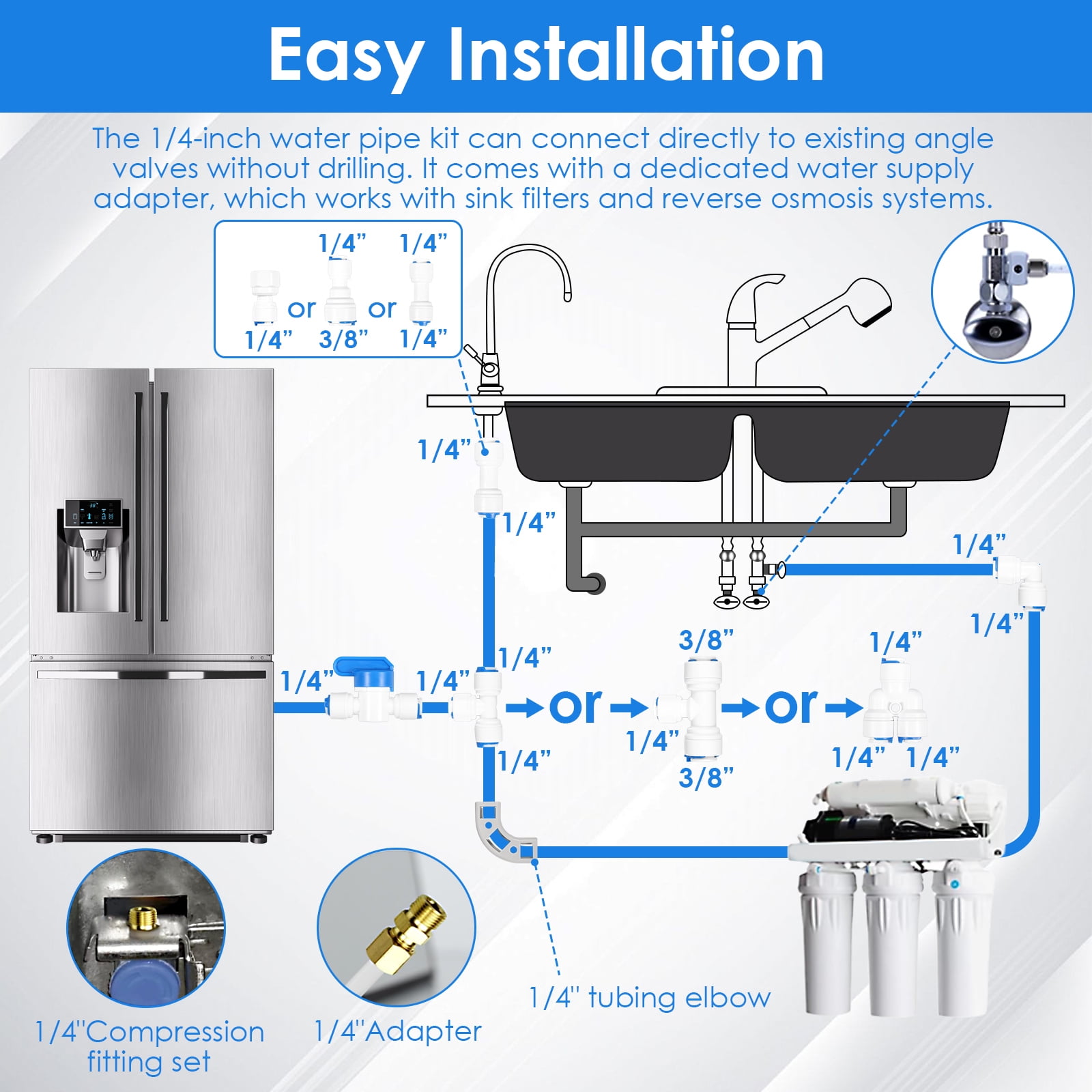 lkoopy Ice Maker Water Line Kit 1/4 Compression Ice Maker Installation, Food Grade Fridge Water Line Kit, 32.8ft 1/4" OD Tubing with Quick Connect for Fridge IceMaker RO Systems Water Filter Faucet