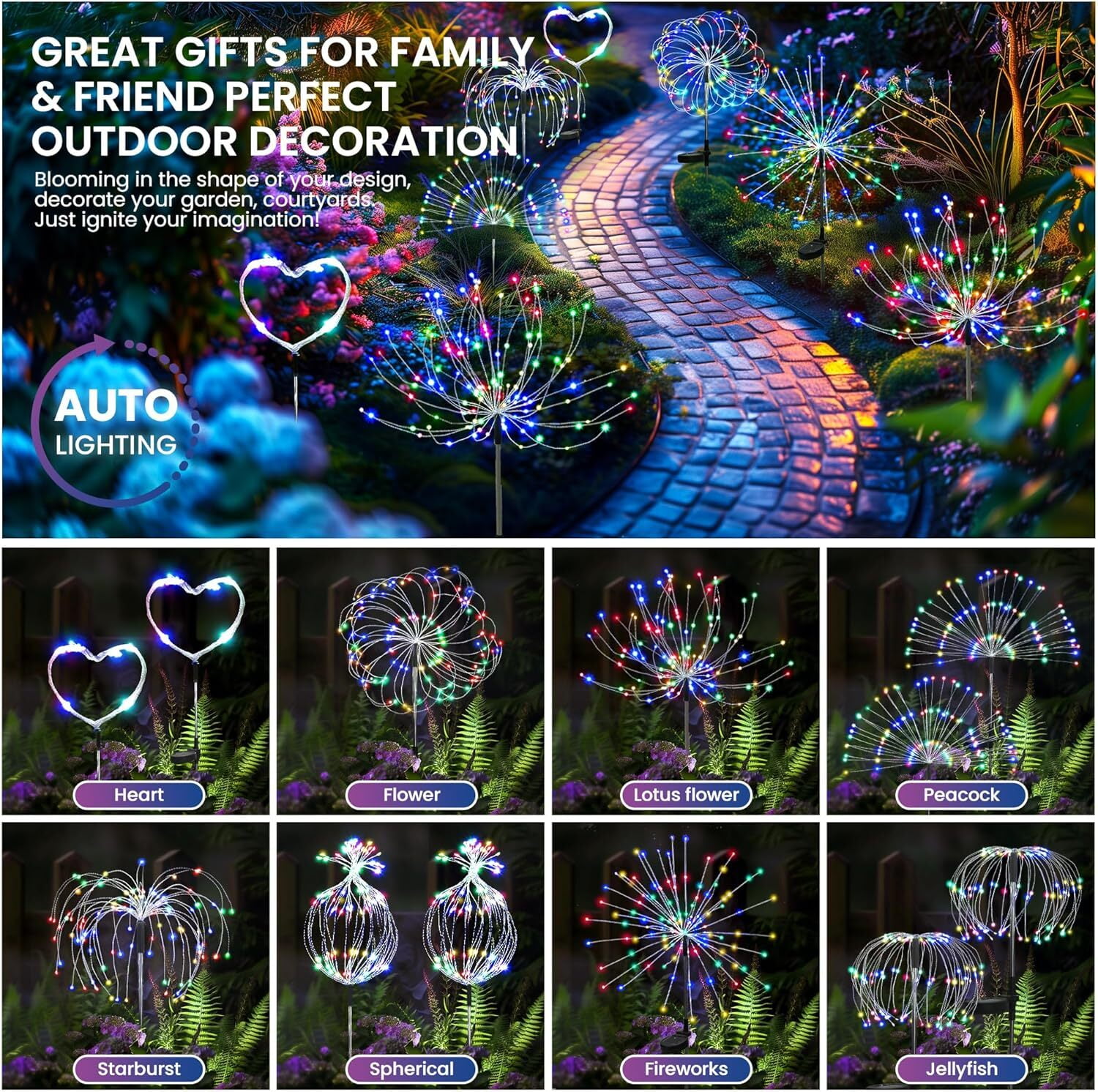 Garden Outdoor Decor Lights 120LED 2 Pack, Solar Garden Lights for Yard Outside Fairy Decorative,Solar Powered for Yard Pathway Flowerbed Planter Balcony Patio Decor（Multicolor）