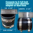 2 PCS Dust Control Flex Hose Cuff with 4 Stainless Steel Clamps 2-1/2 ...