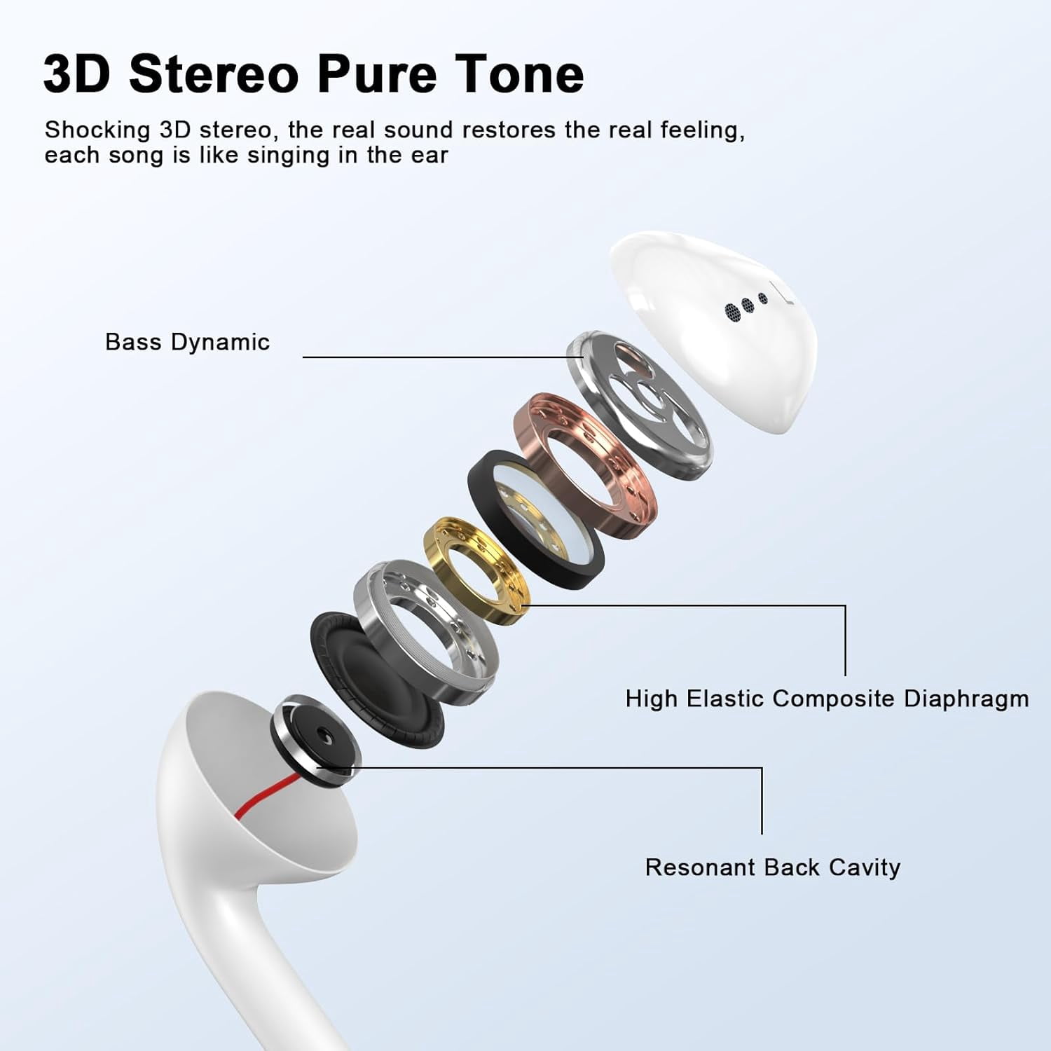 2 Pack USB C Headphones for iPhone 17 16 15, Wired Headphones USB C with with Microphone & Remote Control Noise Cancelling for iPhone 17 16 15 Pro Max, iPad Pro, Galaxy S25 S24 S23 Ultra, Pixel 9 8 7