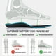 thumbnail image 2 of Plantillas para zapatos SOLE Active, con soporte ortopédico grueso para el arco, 1 par, 2 of 6