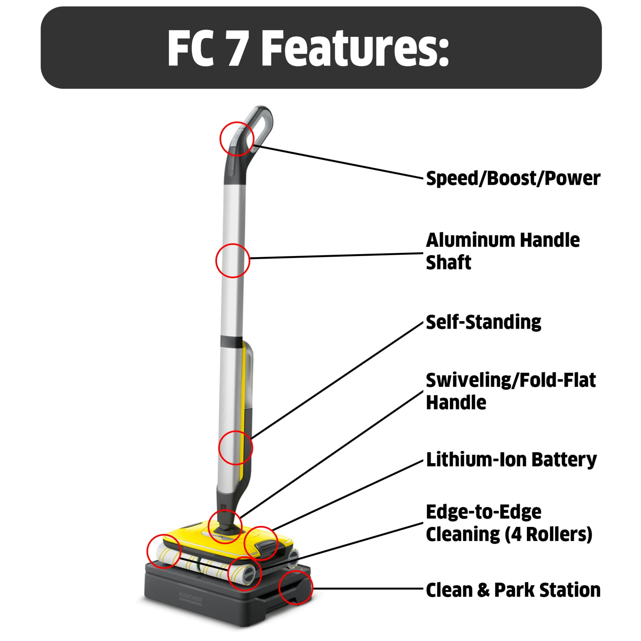  Odashen 4Pcs Stone Roller Brush for for Karcher FC7, FC7  Premium, FC5, FC 5 Premium, FC3 Cordless Cordless Floor Cleaner, 2.055-021.0