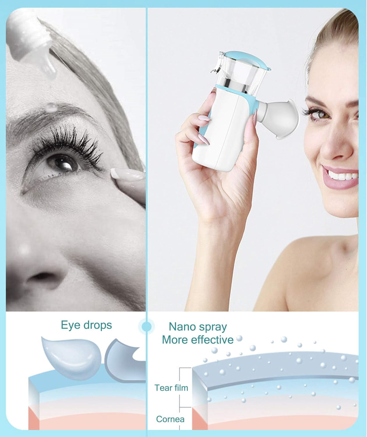 Nano Spray Facial Mister USB Rechargeable, 15Ml Mini Facial Steamer, Handy Moisturizing Mist Sprayer, Atomization Eyelash Extensions Skin Care Steamer,Pink