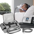 thumbnail image 7 of CPAP Travel Bag Compatible with ResMed AirSense 11,AirSense 10,AirSense 10 elite,AirStart 10,Philip Dreamstation,3B Medical Luna G3,XT Fit,Portable Carrying Case Fits for CPAP Machine and Accessories, 7 of 7