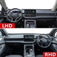 thumbnail image 5 of Cubierta de salpicadero de coche, alfombrilla antideslizante para Haval H6 3rd Gen 2021, 2022, 2023, 2024, accesorios para alfombras, 5 of 5