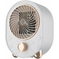 thumbnail image 1 of Portable Mini Electric Heaters Christmas Gift Small Air Heater Cute Cartoon Fan Heater Winter Heat Air Blower Office Home Office Winter Foot Warmer, 1 of 5