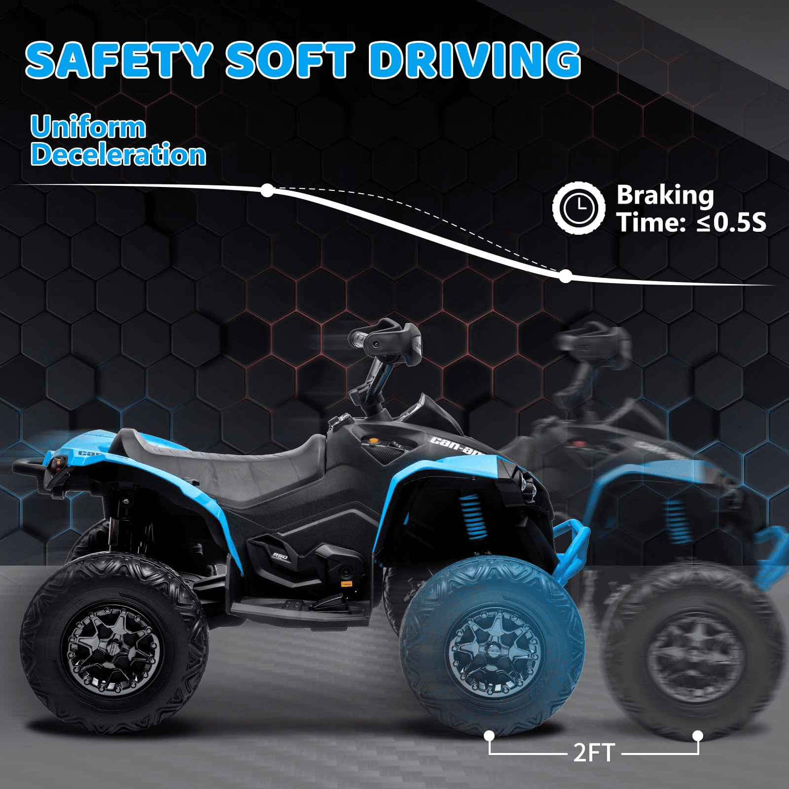 Towallmark Kids Atv Quad 4 Wheeler, 12V Ride on Toy Car Bombardier Licensed BRP Can-am Electric Vehicle, w/LED Lights, Bluetooth, Music,for 3-8 Year Old, Blue