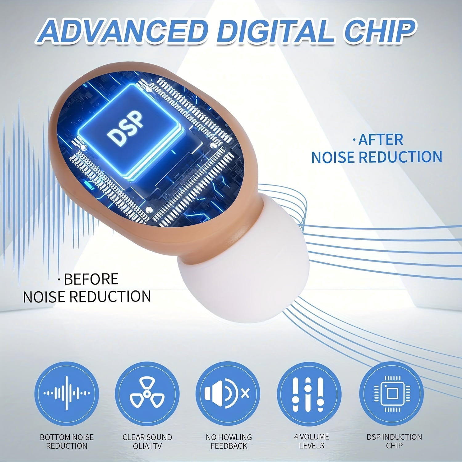 Hearing Aids for Seniors - Hearing Aid Rechargeable for Hearing Loss with Intelligent Noise Reduction, Volume Control and Portable Charging Case