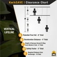 thumbnail image 5 of KwikSafety (Charlotte, NC) TSUNAMI KIT (Premium BRAIDED ROPE) Vertical Lifeline, 1-D Ring Safety Harness, Lightweight Tool Lanyard, Roof Anchor, 10L Dry Bag ANSI OSHA Fall Protection System | 25 FT., 5 of 6