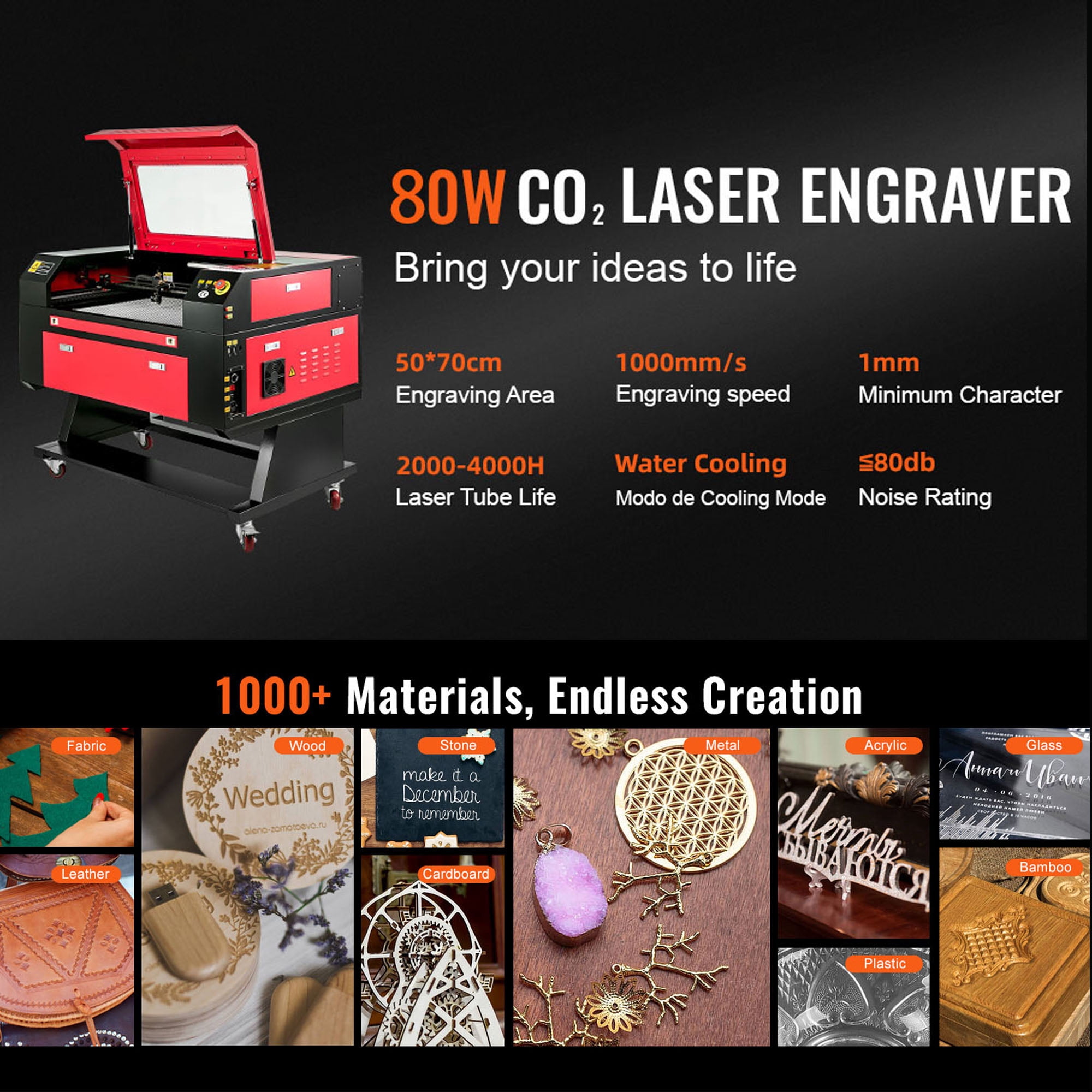 SIHAO 80W CO2 Laser Engraver, 28" x 20" Laser Cutter Machine Compatible with LaserDRW, CorelDRAW, AutoCAD, Windows, USB Drives for Wood Acrylic Fabric More