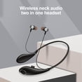 thumbnail image 1 of Gwong Electrónica Auriculares inalámbricos auriculares recargables recargables en oído auricular inalámbrico para deportes, 1 of 6