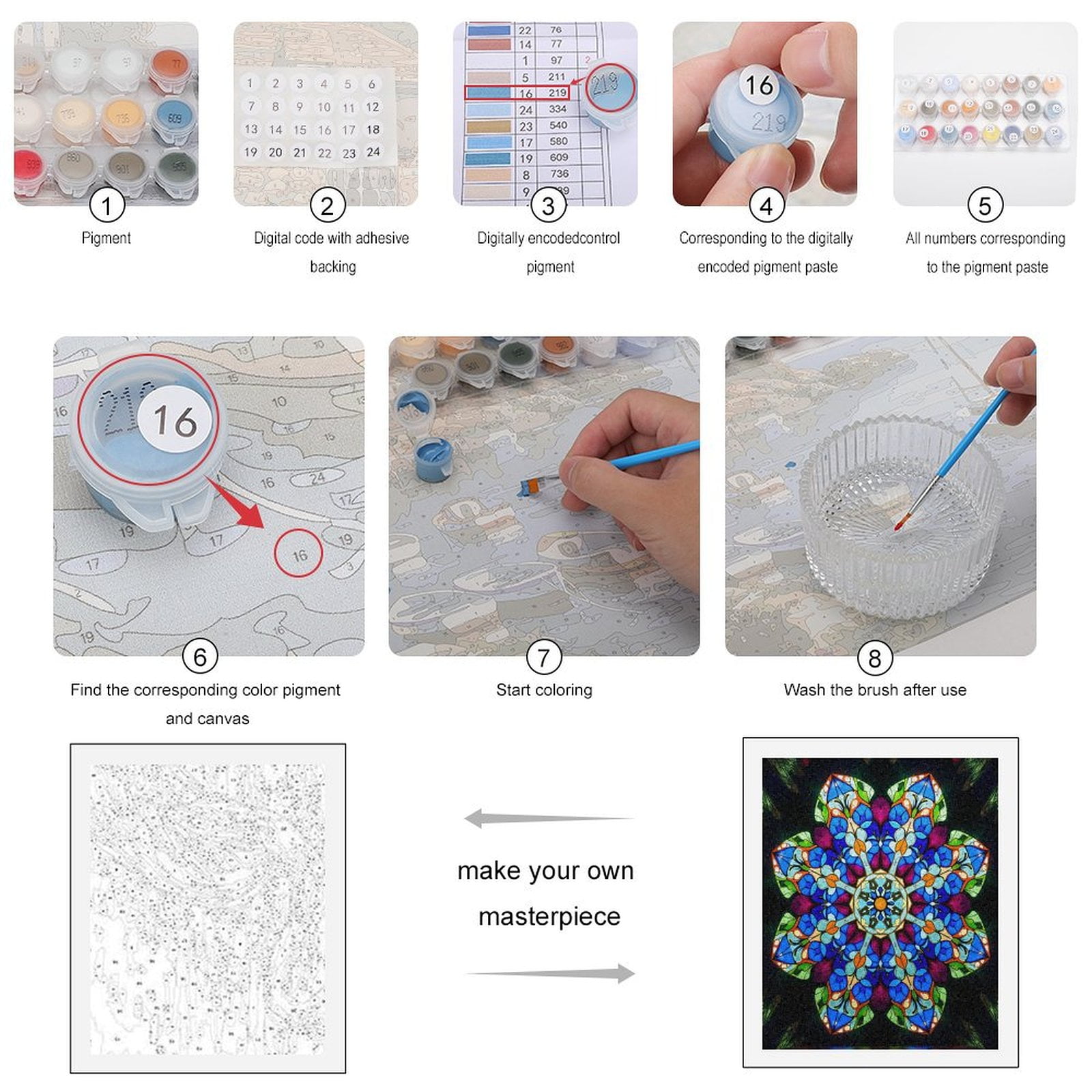 Paint By Numbers Kit for Adults Beginner - DIY Colorful Stained Glass Mandala Art Canvas Painting Kits for Adults, Frameless Paint By Number for Adults for Home Wall Decor 16x20 Inch