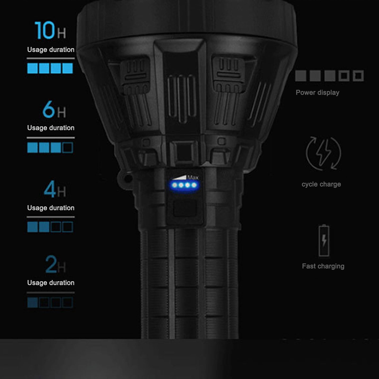Neoyler High LED Flashlight 100000 Lumens Rechargeable Powerful Torch Light with USB Charging and Battery Sturdy Outdoor Searchlight for Camping and Emergency Use IPX68 Grade