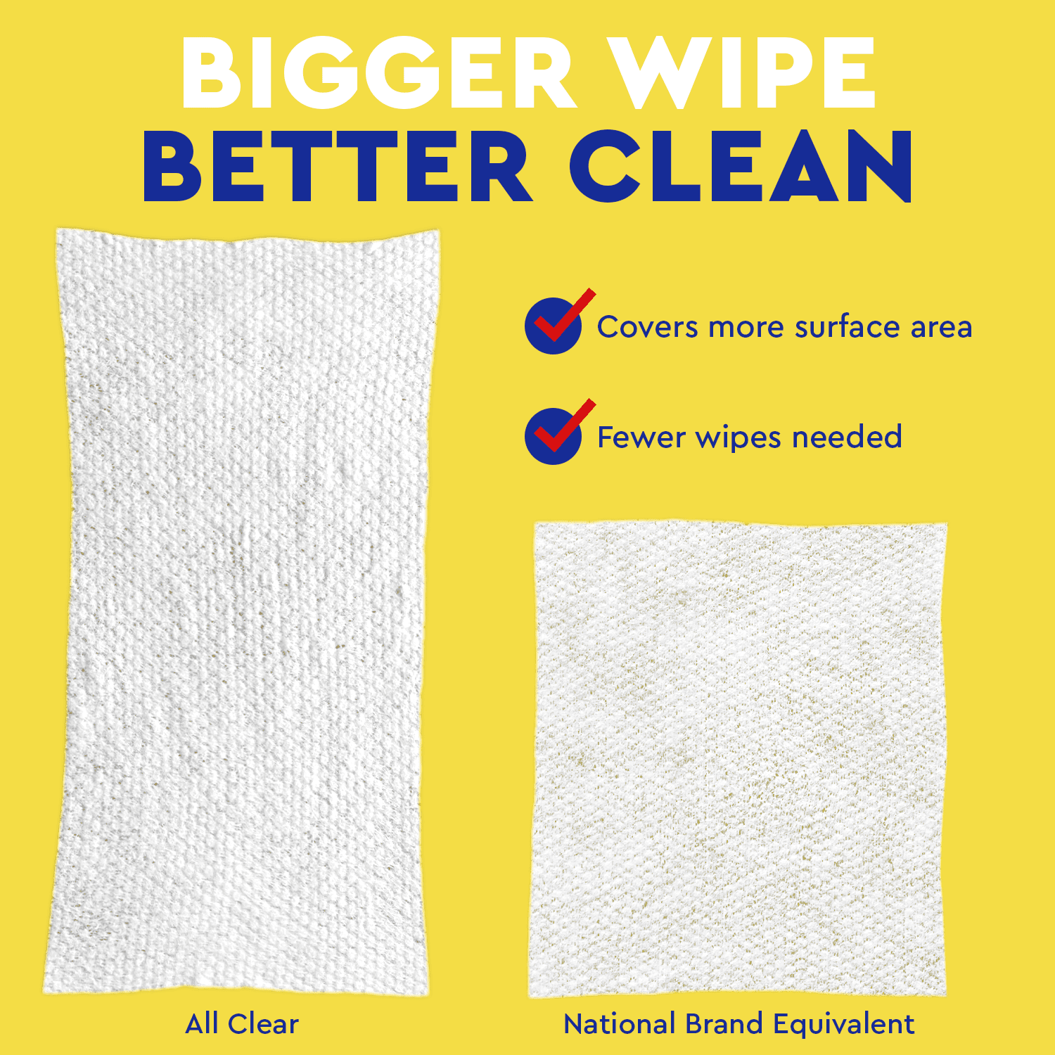 All Clear Disinfectant Cleaning Wipes, Citrus Scent, 240 Count, 3