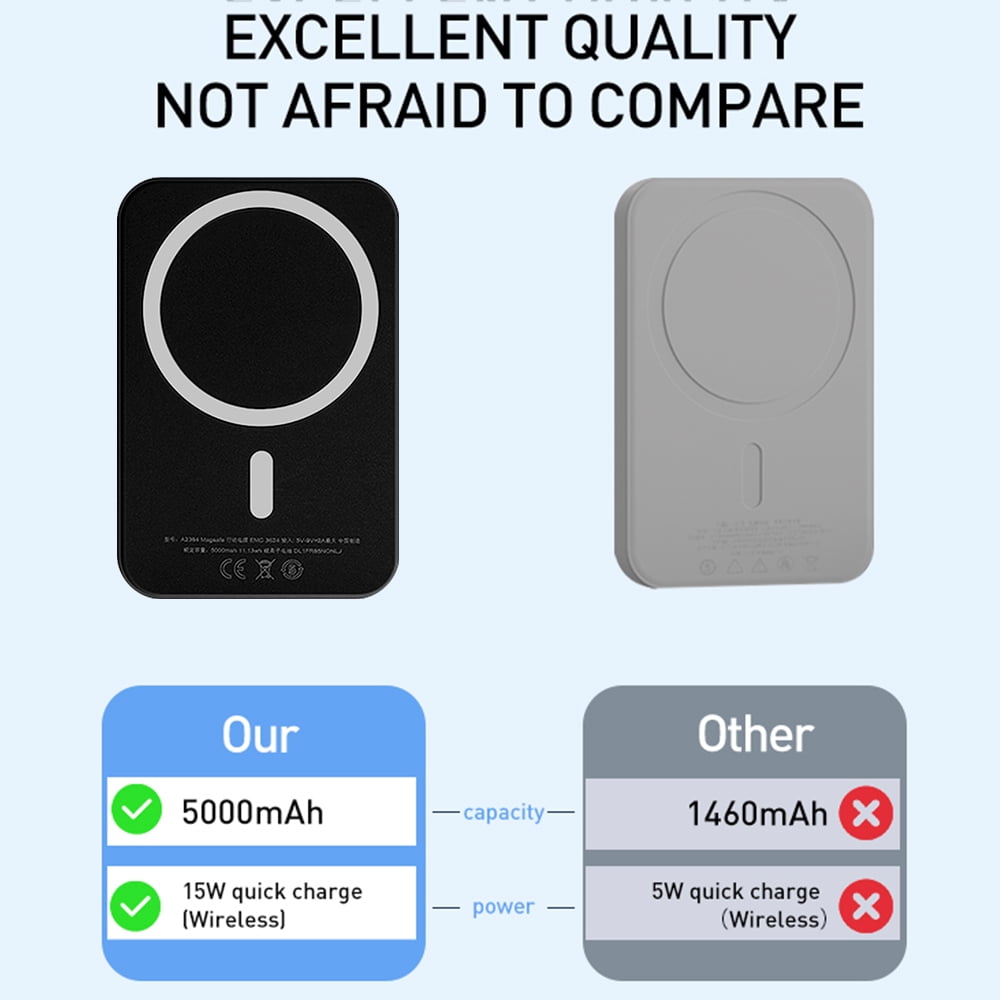 Wireless Portable Charger,Kepeak 5000mAh Magnetic Power Bank,Magnetic Power Bank Wireless Charger,Safe Battery Pack for iPhone 13/12/Pro/Pro Max,Black