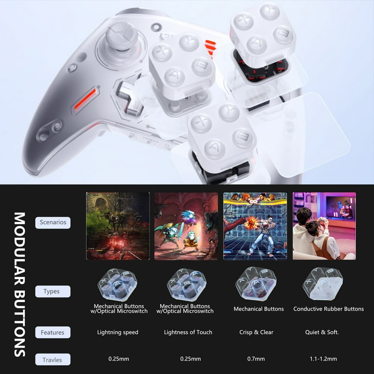 Nintendo Switch - ZEUS Amazon.com: BEITONG Zeus 2 Elite Wireless Controller - Hall